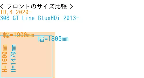 #ID.4 2020- + 308 GT Line BlueHDi 2013-